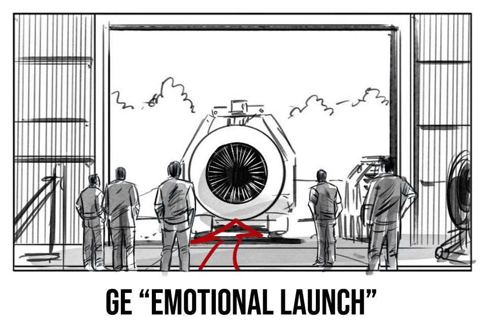 ge emotional thumb